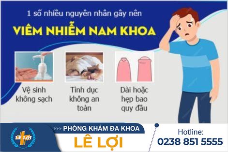 Những thông tin cần nắm rõ về bệnh viêm nam khoa
