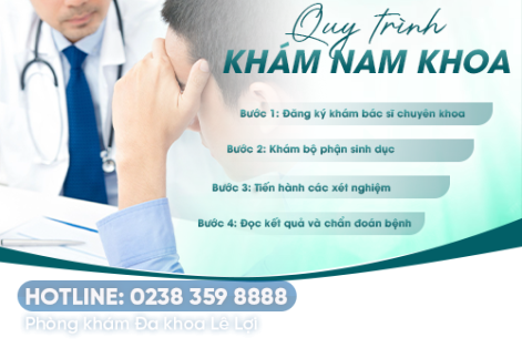PHÒNG KHÁM PHỤ KHOA NAM TẠI VINH